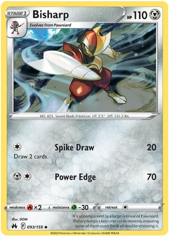 Bisharp-crown-zenith-093